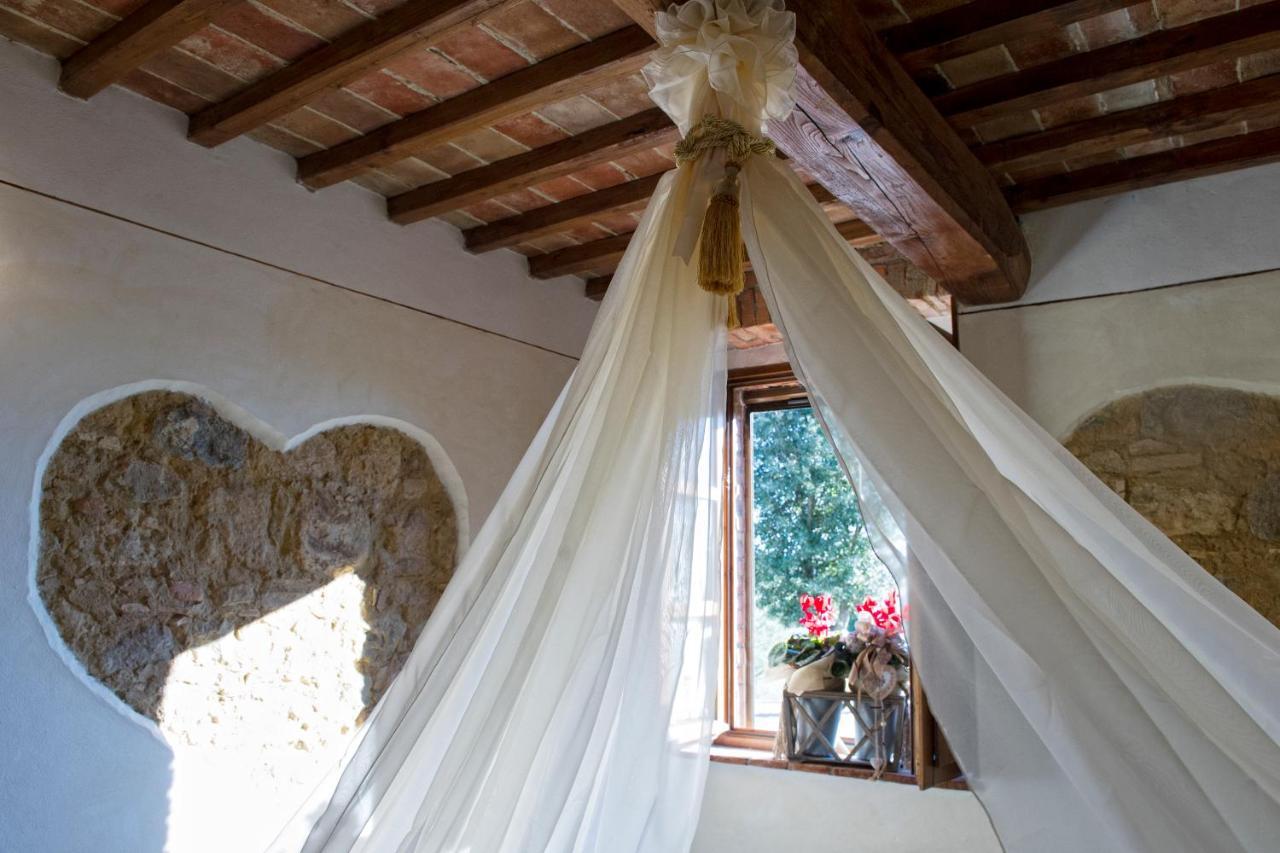 Agriturismo Palazzo Conti A 피엔자 외부 사진